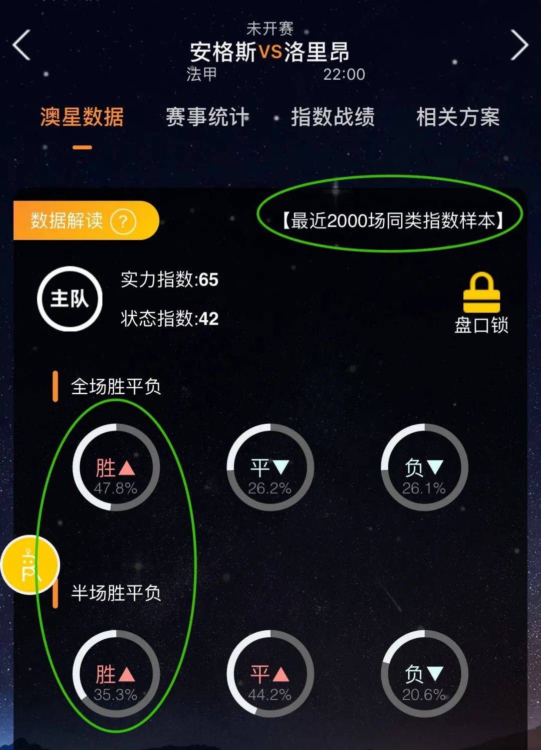 简单但几