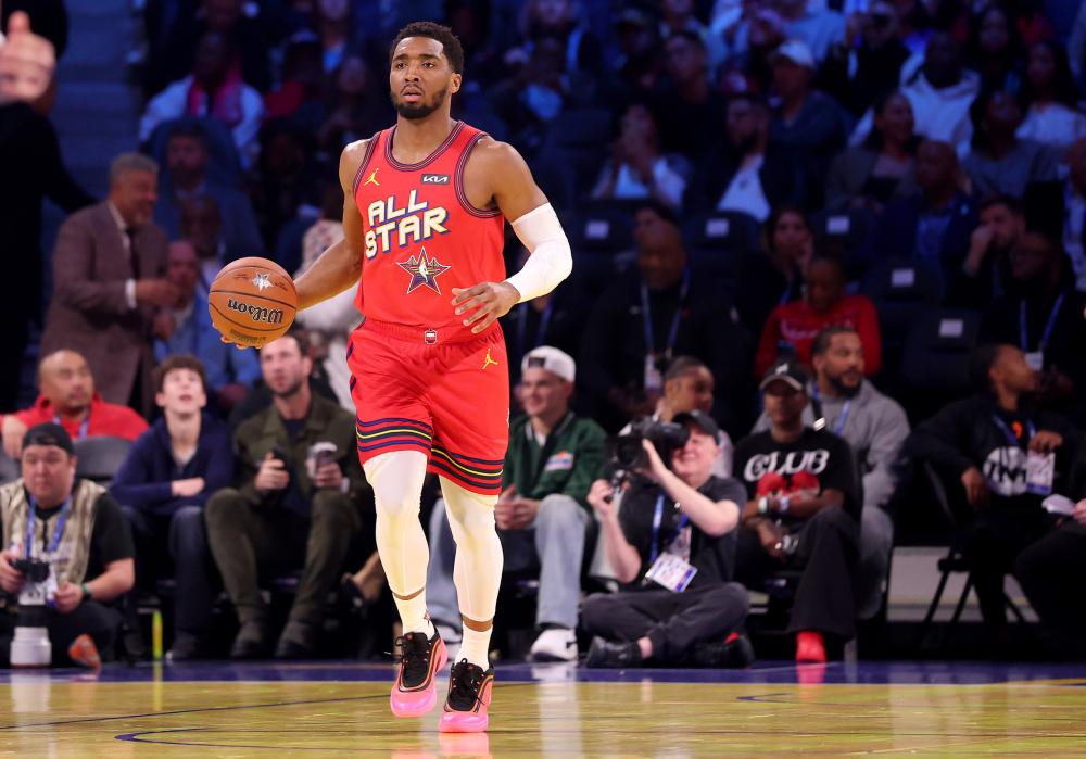 中的重要性 中的重要性